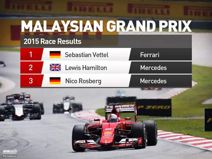 Echa GP Malezji - równa walka w F1?